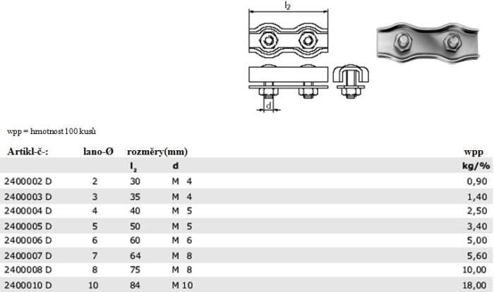 Duplexní lanová svorka - tabulka rozměrů
